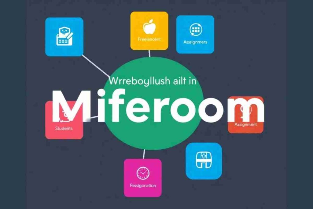 Miferoom